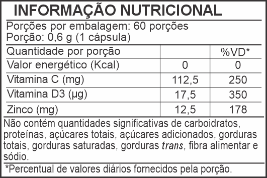 Informação Nutricional - IMUNOAGE